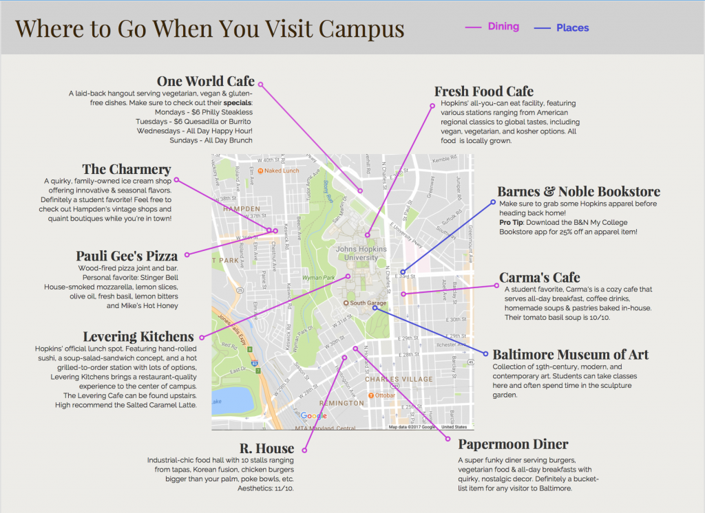 ¿De visita en Hopkins? Aquí tienes 10 lugares a los que deberías ir.